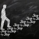 最適なリーダーシップスタイルはどれ?4つの発達レベルに応じた4つのリーダーシップスタイル