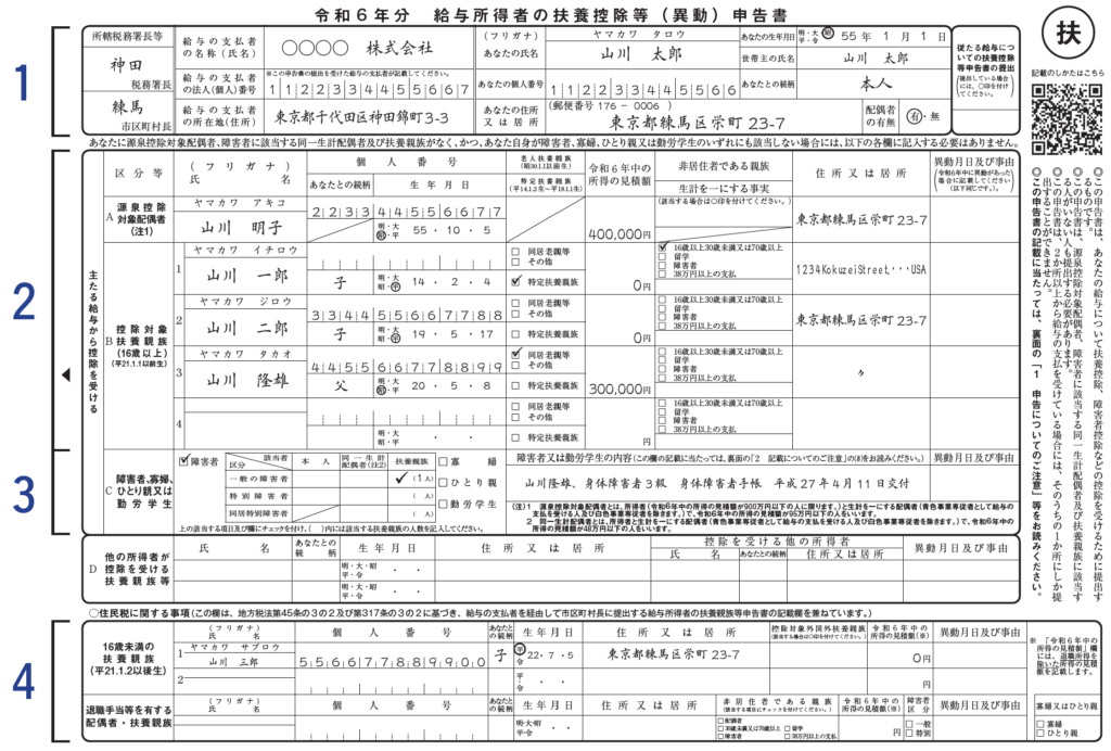 扶養控除 安い 同居老人 その他